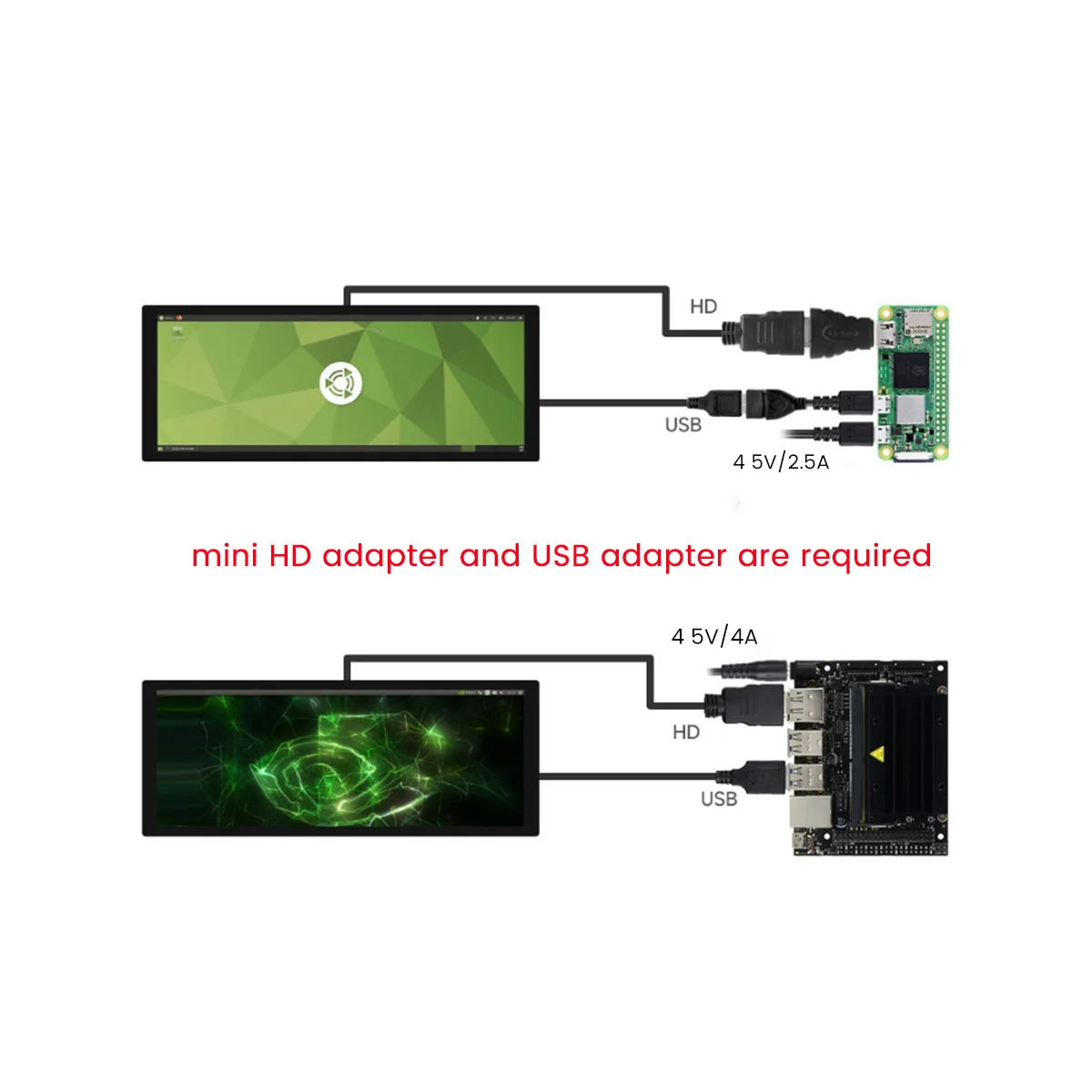 Imagem -05 - Tela de Toque de Tira Longa para Raspberry pi Monitor de Jogo Lcd Compatível com Hdmi Plug ue 9.3 1600x600