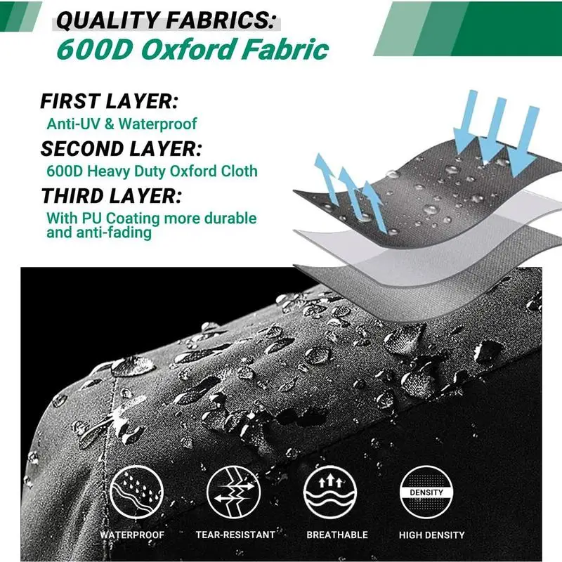 Housse Étanché Oxford 600D Pour Cible De Fléchettes – Protection Intérieur/Extérieur 61 Cm Diamètre, Cordon Serrage