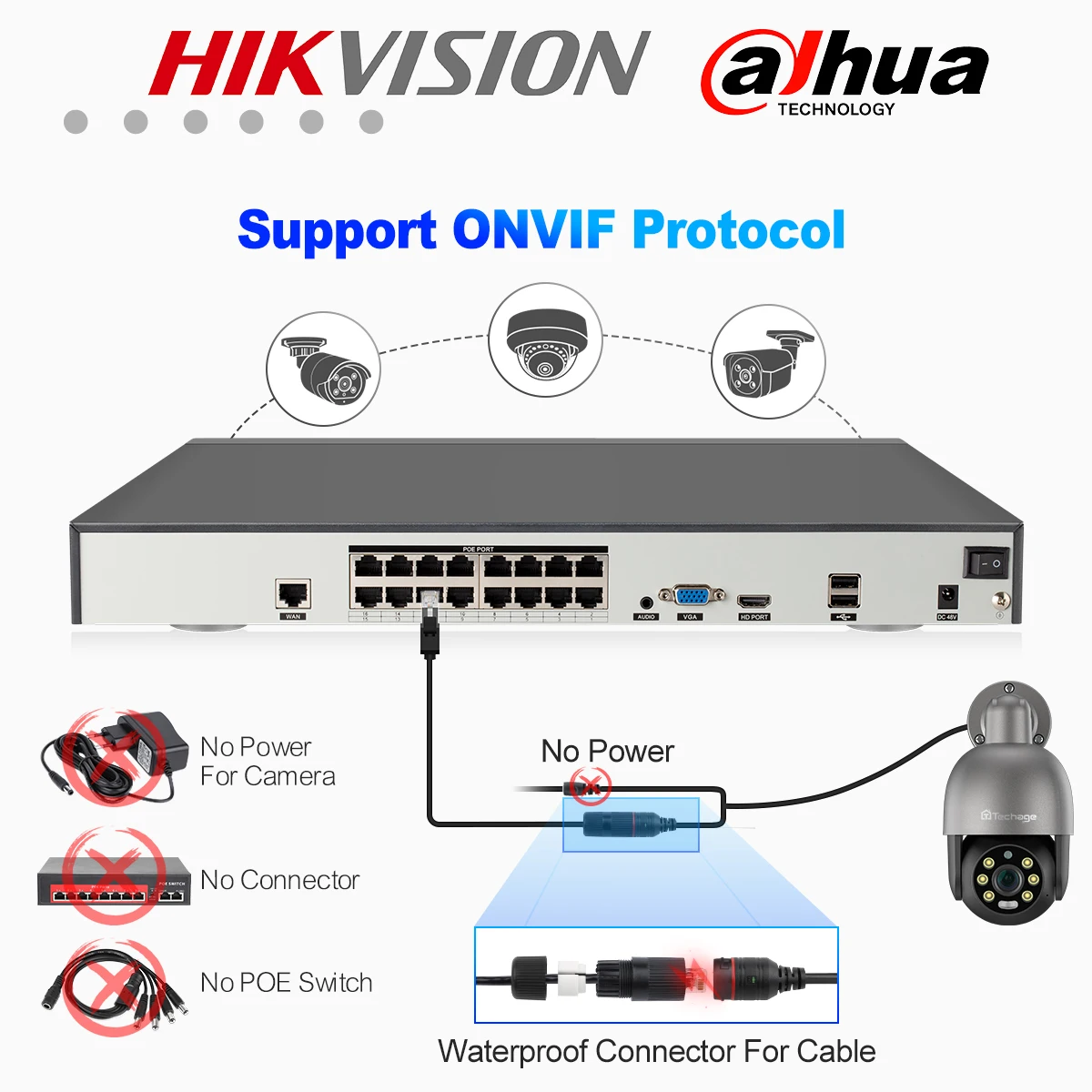 Techage-sistema de cámaras de seguridad IP para exteriores, de 16 canales NVR Kit de videovigilancia, 5MP, 8MP, PTZ, AI, POE, H.265, 4K, Audio bidireccional, ONVIF