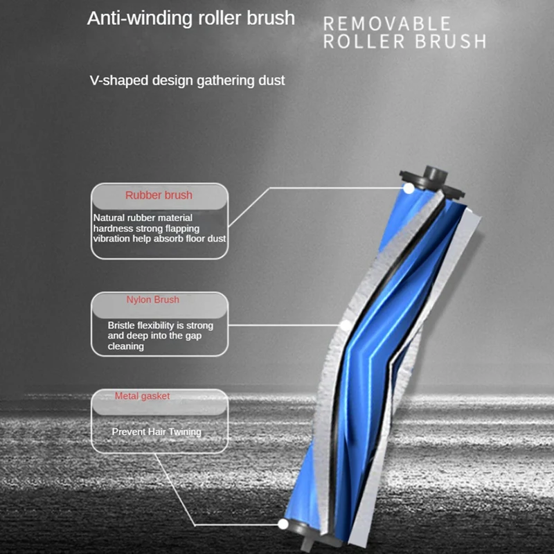 فرشاة دوارة لـ Ecovacs Deebot ، قطع غيار ، فرشاة رئيسية قابلة للغسل ، مكنسة روبوت ، T30 Pro ، Omni ، T30 Pro ، T30 MAX ، 2 ▪