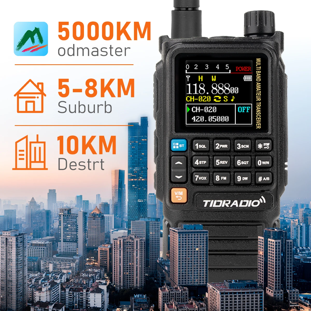 

TIDRADIO H3 Plus Global Walkie Talkie Repeater Upgraded Bluetooth Features Air Band Long Range Radio Wireless Programming