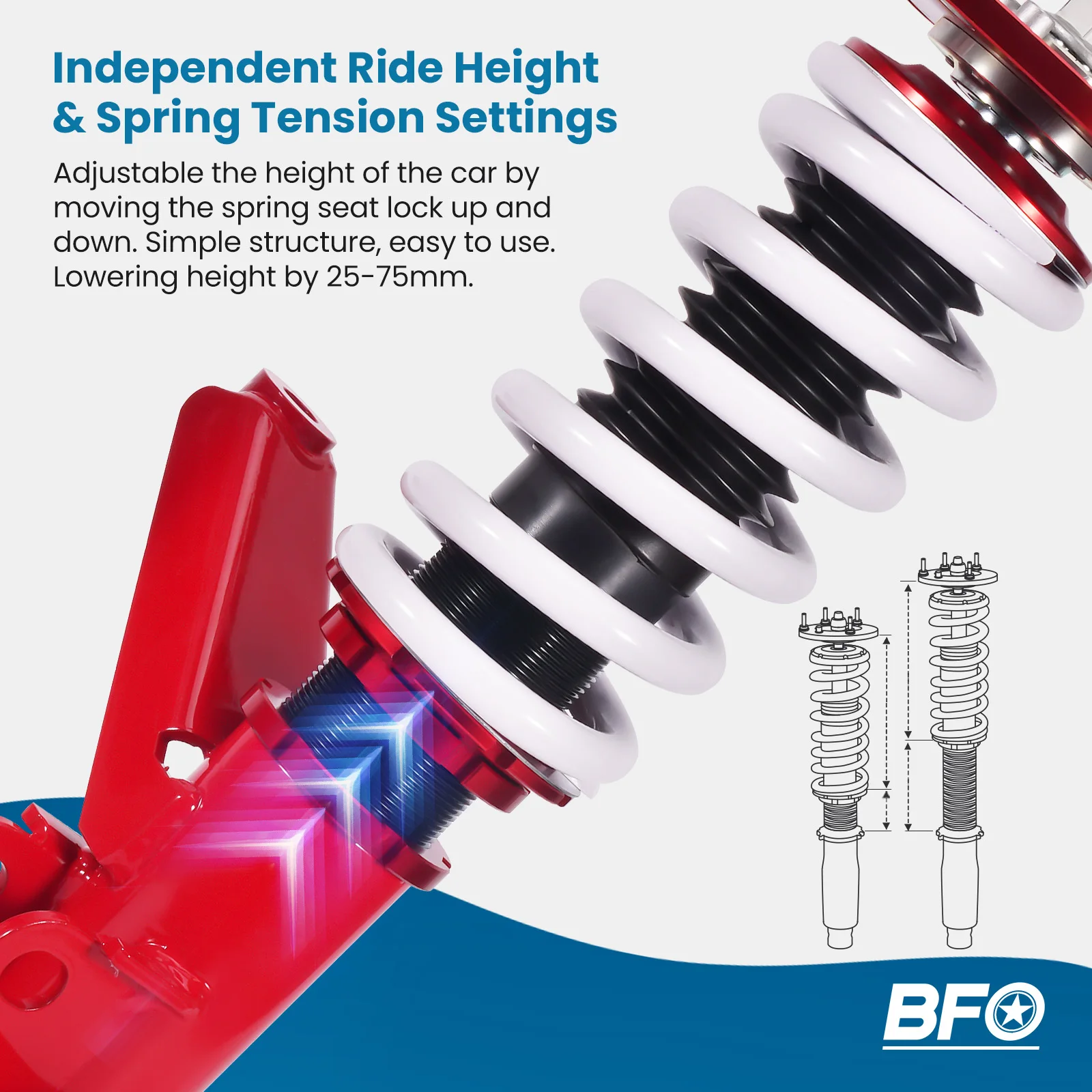 Coilovers Shock Abs…