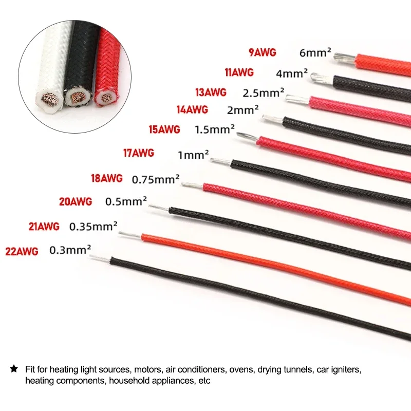High Temperature Sq0.3-2.5mm Fiberglass Braided Silicone Rubber Insulation Warm Floor Heat Element Tinned Copper Electric Cable