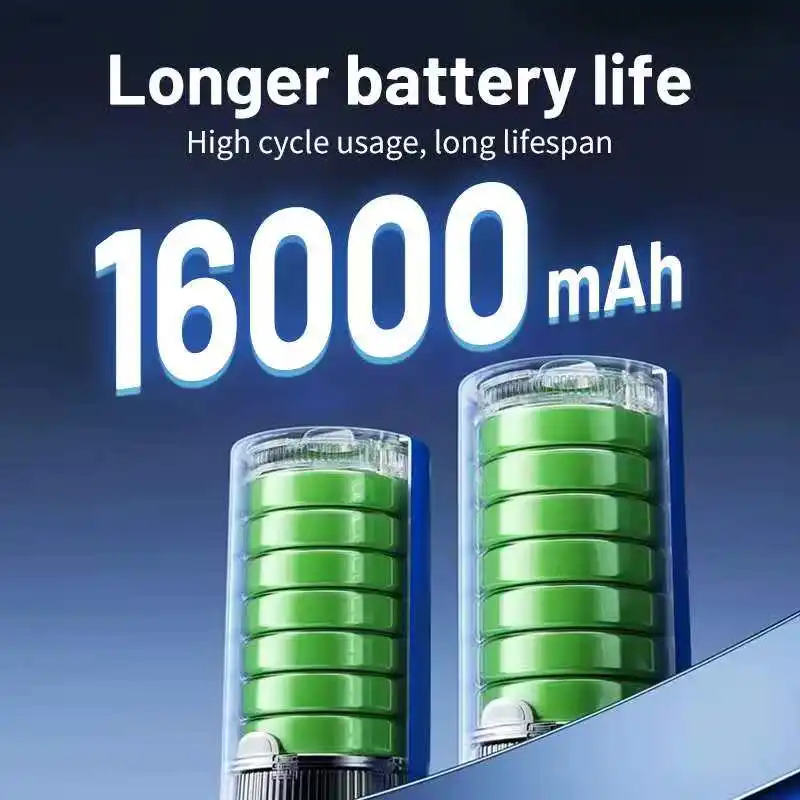 40 مللي متر سيارة العنيفة منفاخ الهواء قوية يده توربو مروحة نفاثة عالية السرعة فرش السيارات التوجه 500 جرام غسيل السيارات مسدس هواء أدوات مجفف #3