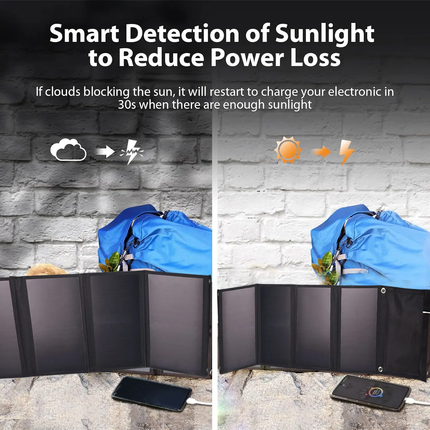 لوحة شمسية قابلة للطي بقدرة 28 وات مع منفذين USB وشحن سريع ولوحة شمسية قابلة للطي مقاومة للماء، مثالية للأنشطة الخارجية، للتسجيل