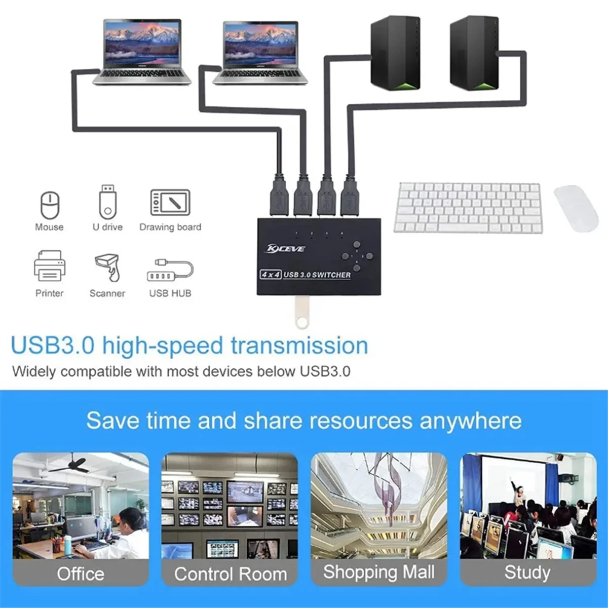 

QA06R Kceve USB 3.0 Switcher KM Switch Selector 4 Computer Laptop PC Desktops Hub Splitter KVM for Macbook Pro Keyboard Mouse