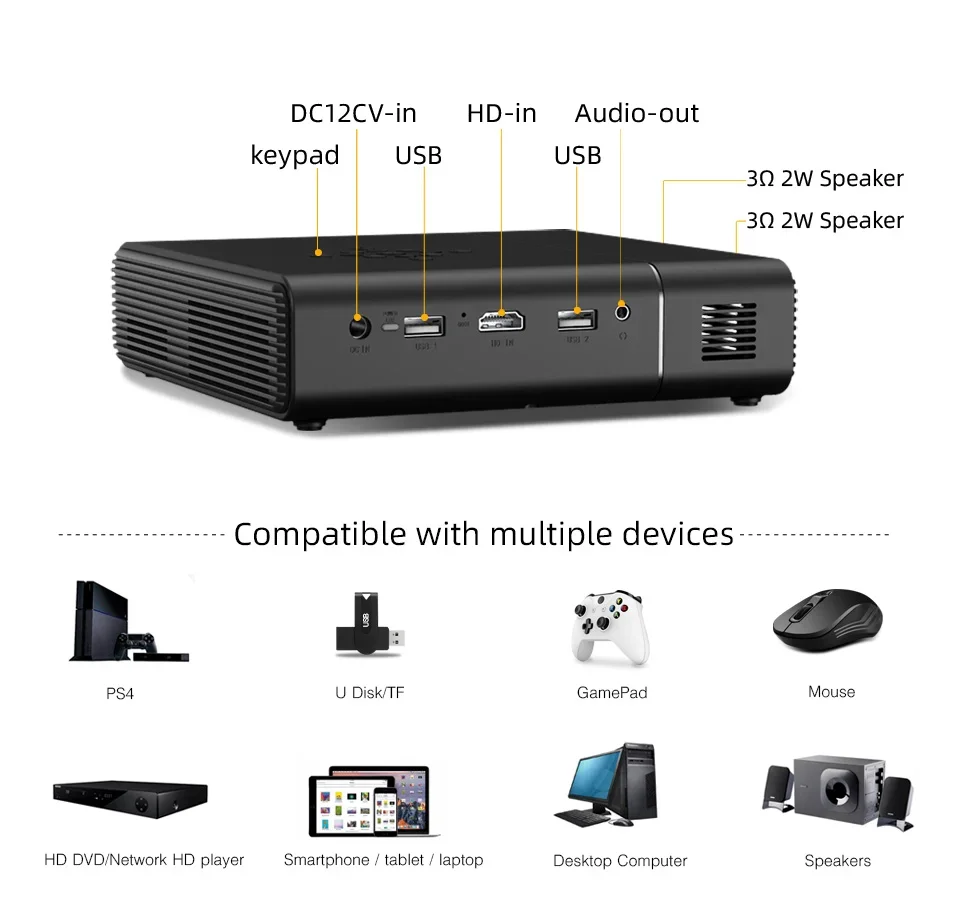 2025 Hot Sale Byint… - image