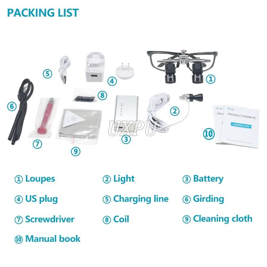 5X Dental 48 ° Ergo Loupes Working Distance 350-550mm Surgical Head Mounted Loupes, 5W LED Headlamp Adjustable PD Optical Loupes