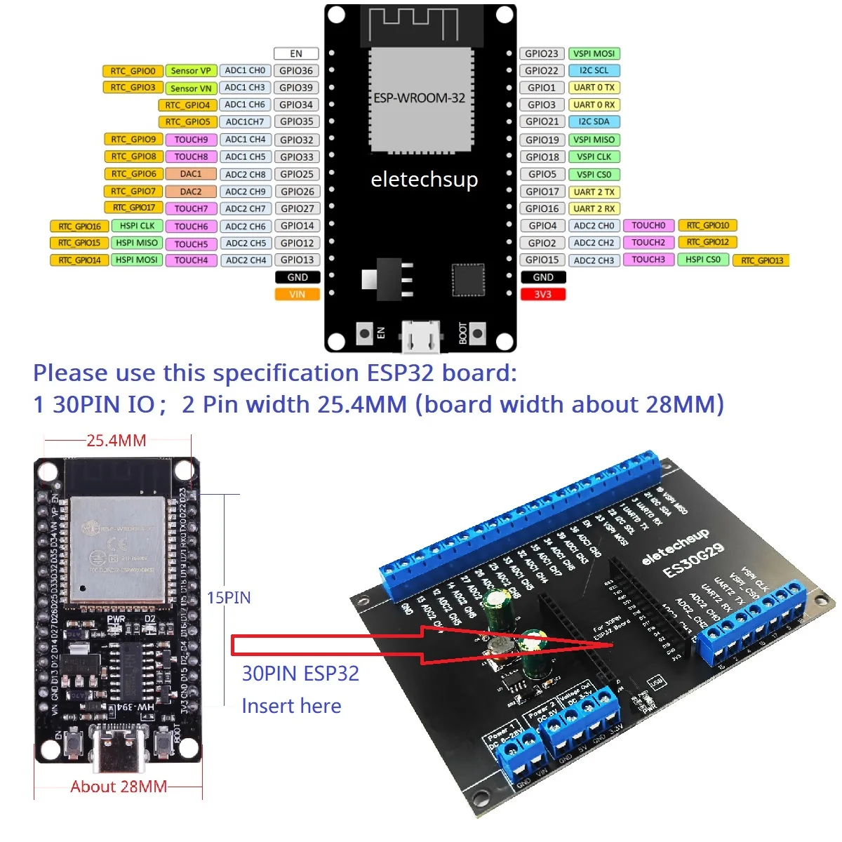 

30PIN ESP32 Devkit V1 Din Rail Expansion Board with Power All Pin Led Out Module for Wifi Smart Home