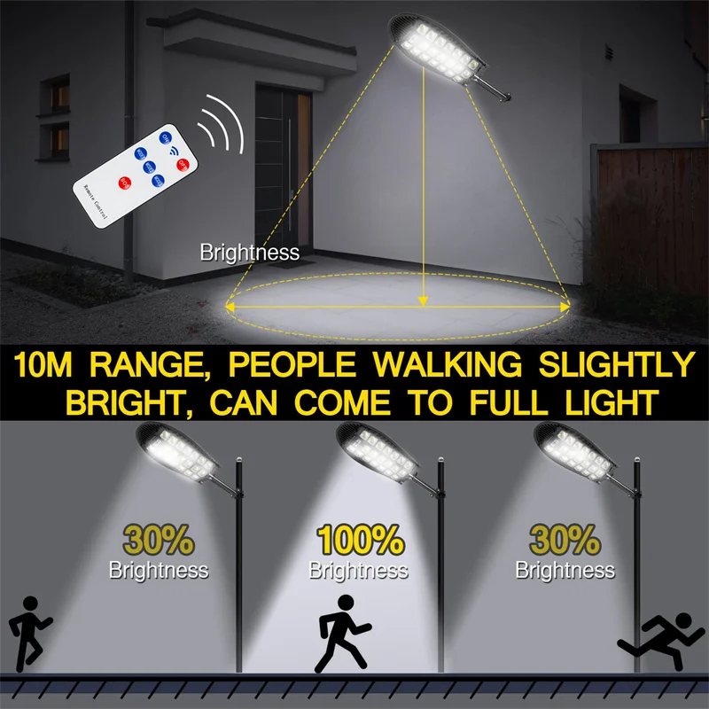 ไฟถนนพลังงานแสงอาทิตย์พร้อม Motion Sensor กลางแจ้ง 520 LEDs โคมไฟพลังงานแสงอาทิตย์รีโมทคอนโทรล LED โคมไฟน้ําท่วมสําหรับ Garland Garden