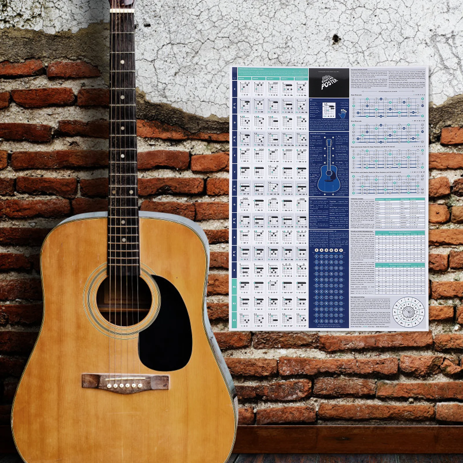 

Guitar Chords Scale Poster Music Paper Laminated Notes Guides Beginners Piano Learn Educational Chart Accessories