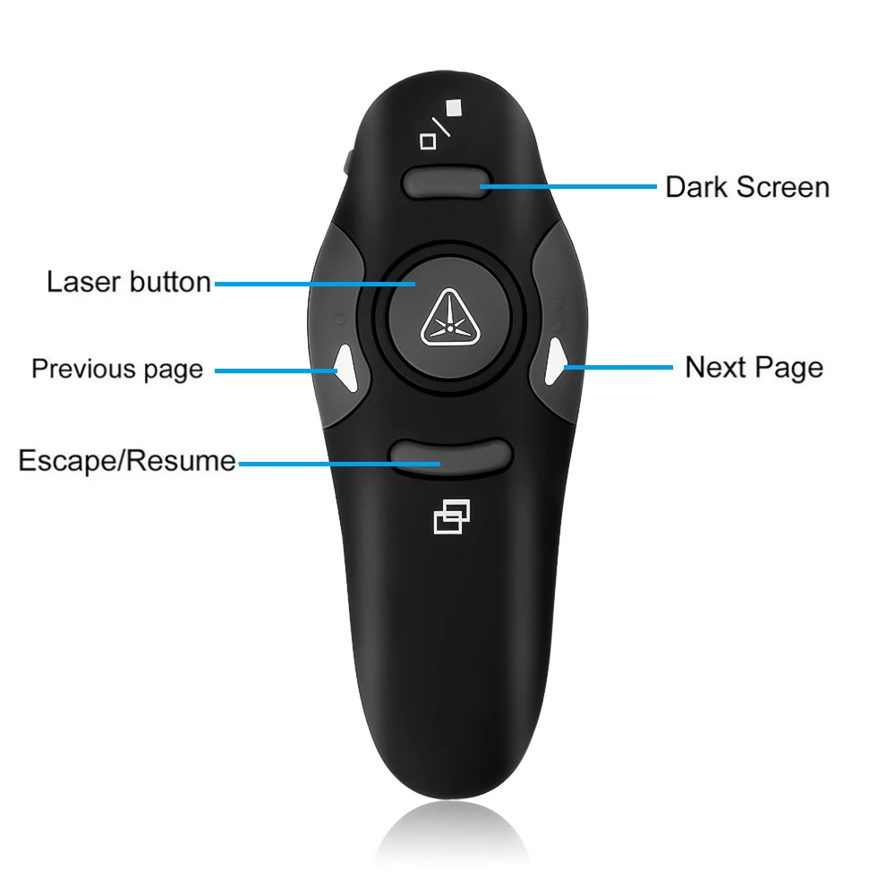 Wireless Pointer Pen Powerpoints Clicker USB 2.4G Presenter Presentation Remote Control Projector PPT Slides Pointing Pens