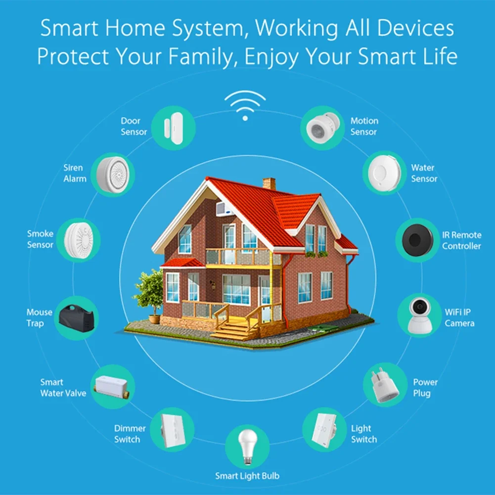 WiFi Smart Water Shutoff Intelligent Automatically Remote Control Water Flow/Pressure/Temperature/Leakage Water Shutoff Valve