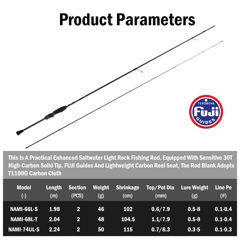 LEYDUN NAMI Ultralight Ajing Rock Fishing Rods 50g S74UL Solid Tip T1100 Fuji Guide Spinning Rods 0.3-5g Lure Weight