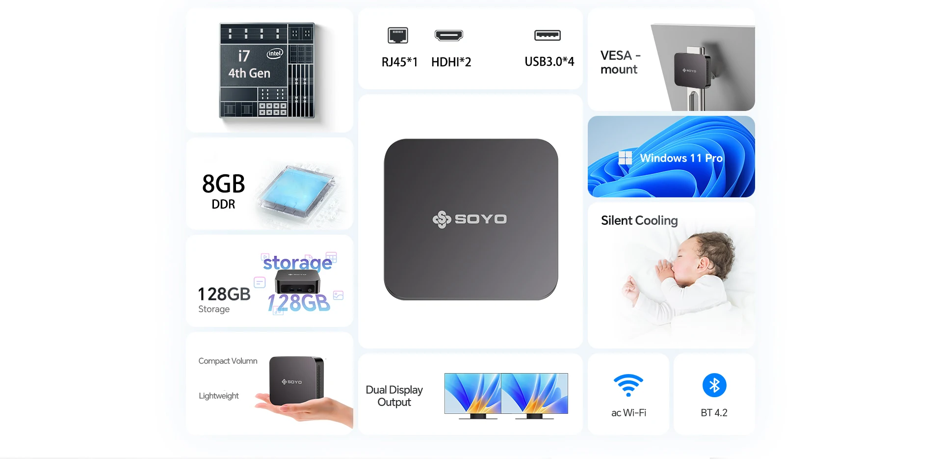 SOYO New Y5 Plus Mini PC Intel Core i7 4th CPU (Up to 3.3GHz) 8G RAM 128GB SSD Desktop Computers Dual 4K Display Type-C WiFi5