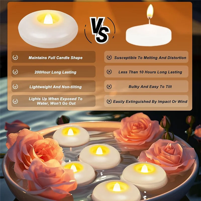 AT02-24-Count Waterproof Floating LED Tealights, White Flameless Candles, 200 Hour Battery For Cylinder Vases
