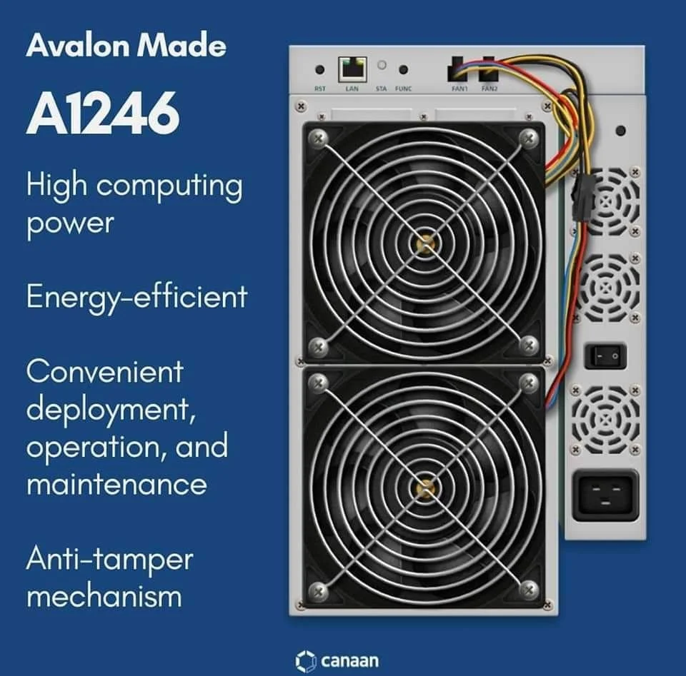 Imagem -06 - Avalon Btc Miner Blockchain Server Comprar Atacado China Mais Barato 1246 90th 85th 1246