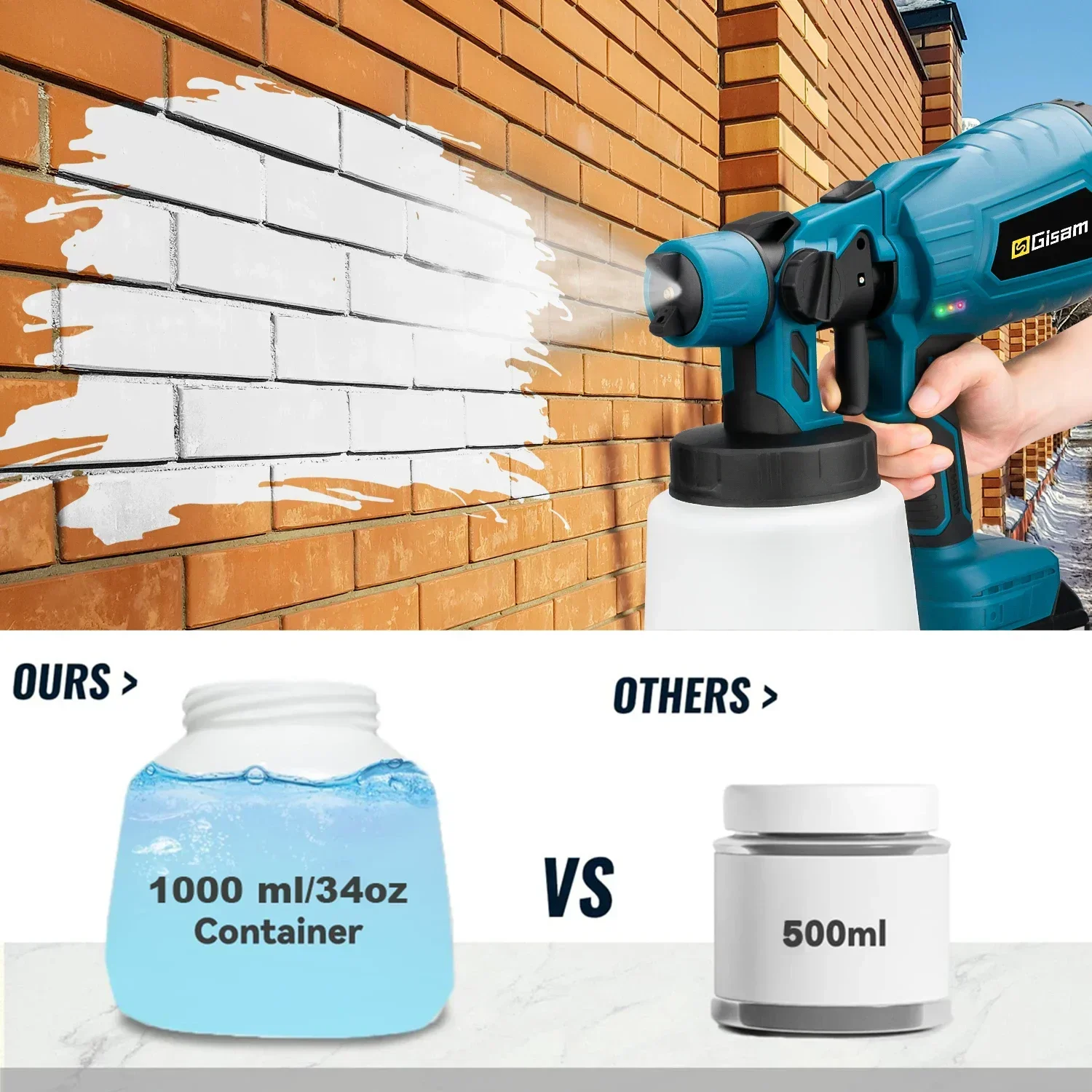 Gasam 1000 مللي مسدس رش كهربائي لاسلكي HVLP بخاخ طلاء لطلاء الأثاث أدوات البخاخة لدبابيس بطارية ماكيتا 18 فولت