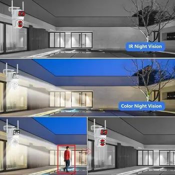 6 最佳銷售 塗鴉安防攝影機 - №3