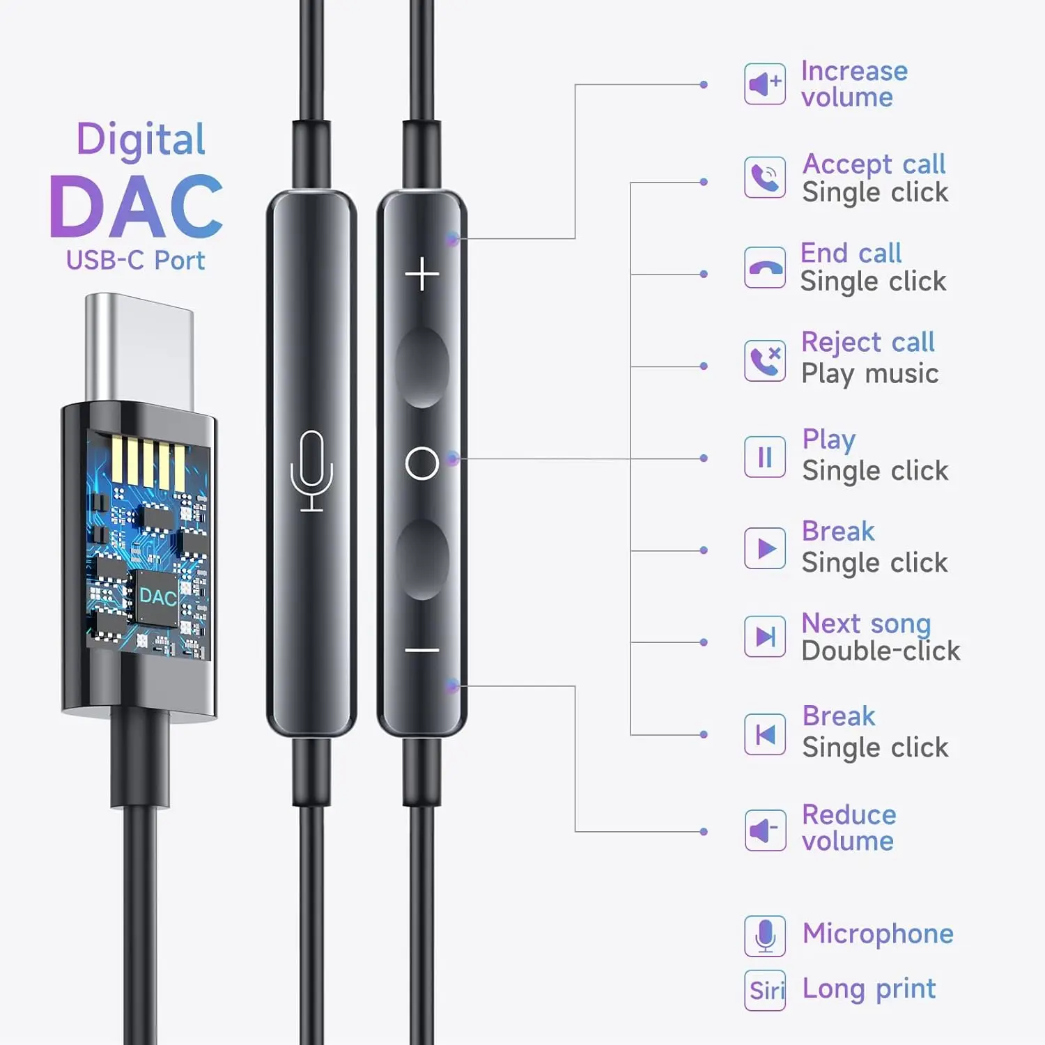 HiFi صوت بدون فقدان مع ميكروفون سماعة Type-C/3.5mm سماعات رأس سلكية للموسيقى لهاتف Google Pixel 9 8 7 Samsung S25 S24 S23 S22 Xiaomi