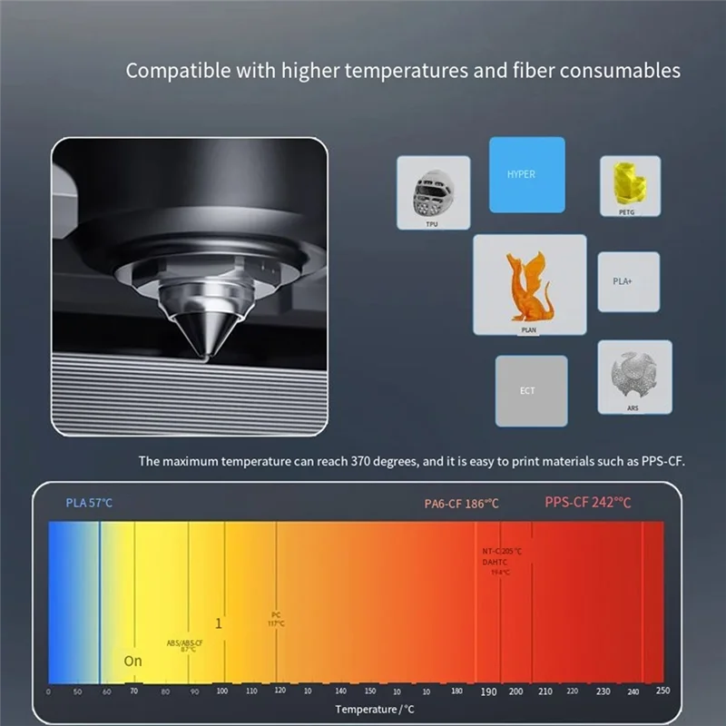0.6 مللي متر ثنائية المعدن فوهة العزل التكامل ل Qidi Plus4 ل Qidi Plus4 ثنائية المعدن فوهة العزل التكامل #6