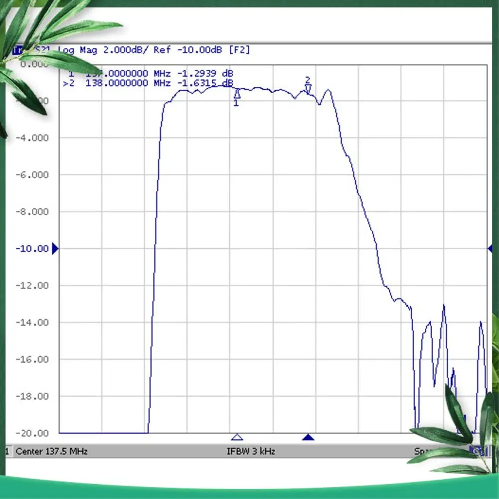 

(NEW) 137Mhz SAW BPF Bandpass Filter Band Pass Filter