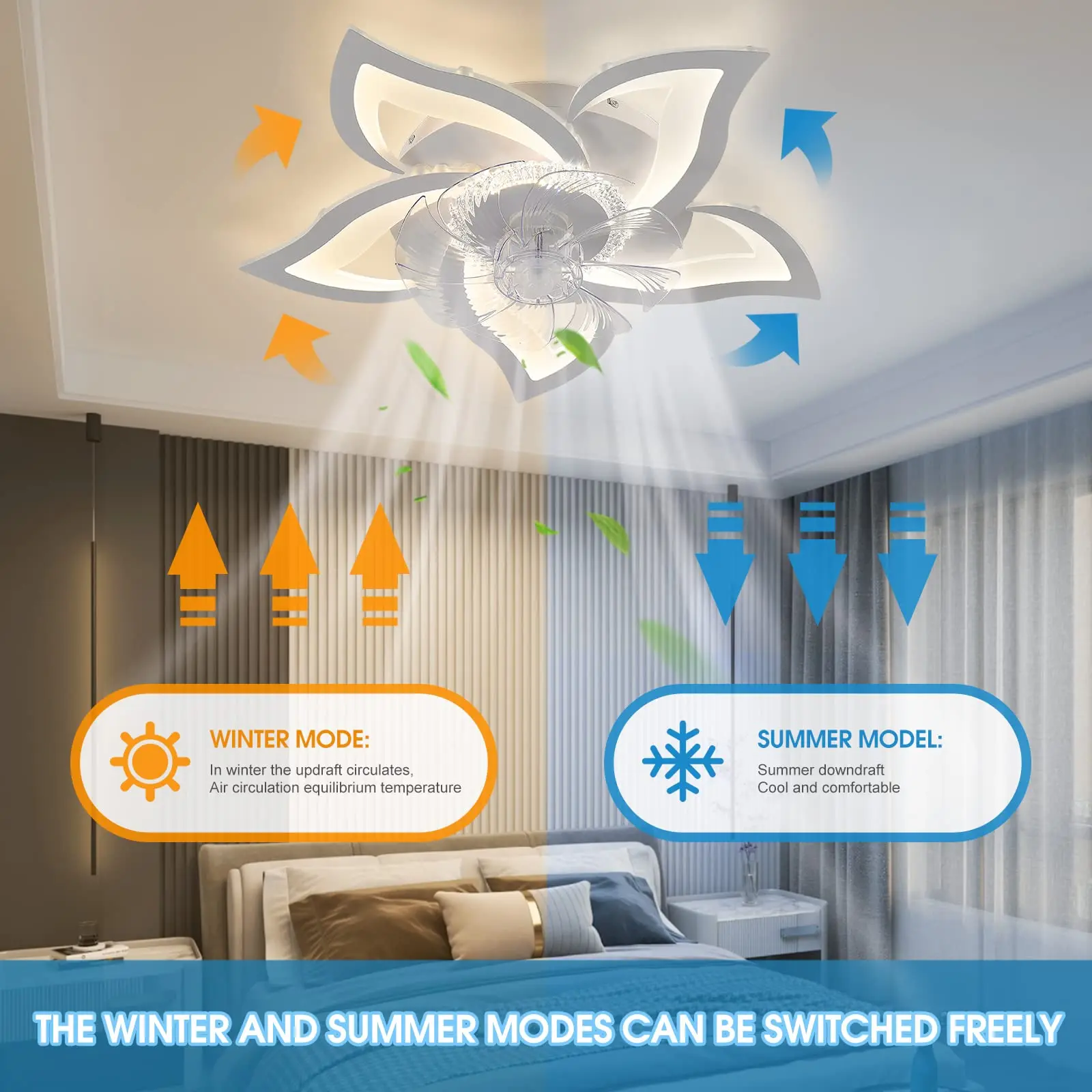 Flower Ceiling Fan Light Cool Summer Creative Electric Fan Lotus Ceiling Lamp Remote Control 6 Speed Ceiling Fan with Light view 4