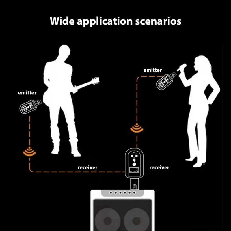 SL-100 Microphone Wireless Xlr Transmitter Receiver UHF Wireless Mic System For Audio Mixer Electric Guitar Bass Noise