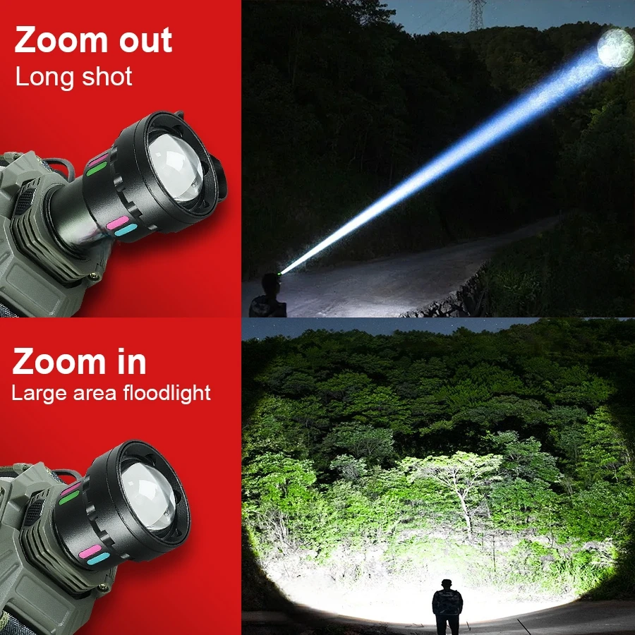 High Power Strong Light LED Head Flashlight USB Rechargeable Headlamp Long Shot 4000M 4 Modes Head Lamp with Fluorescent Lights