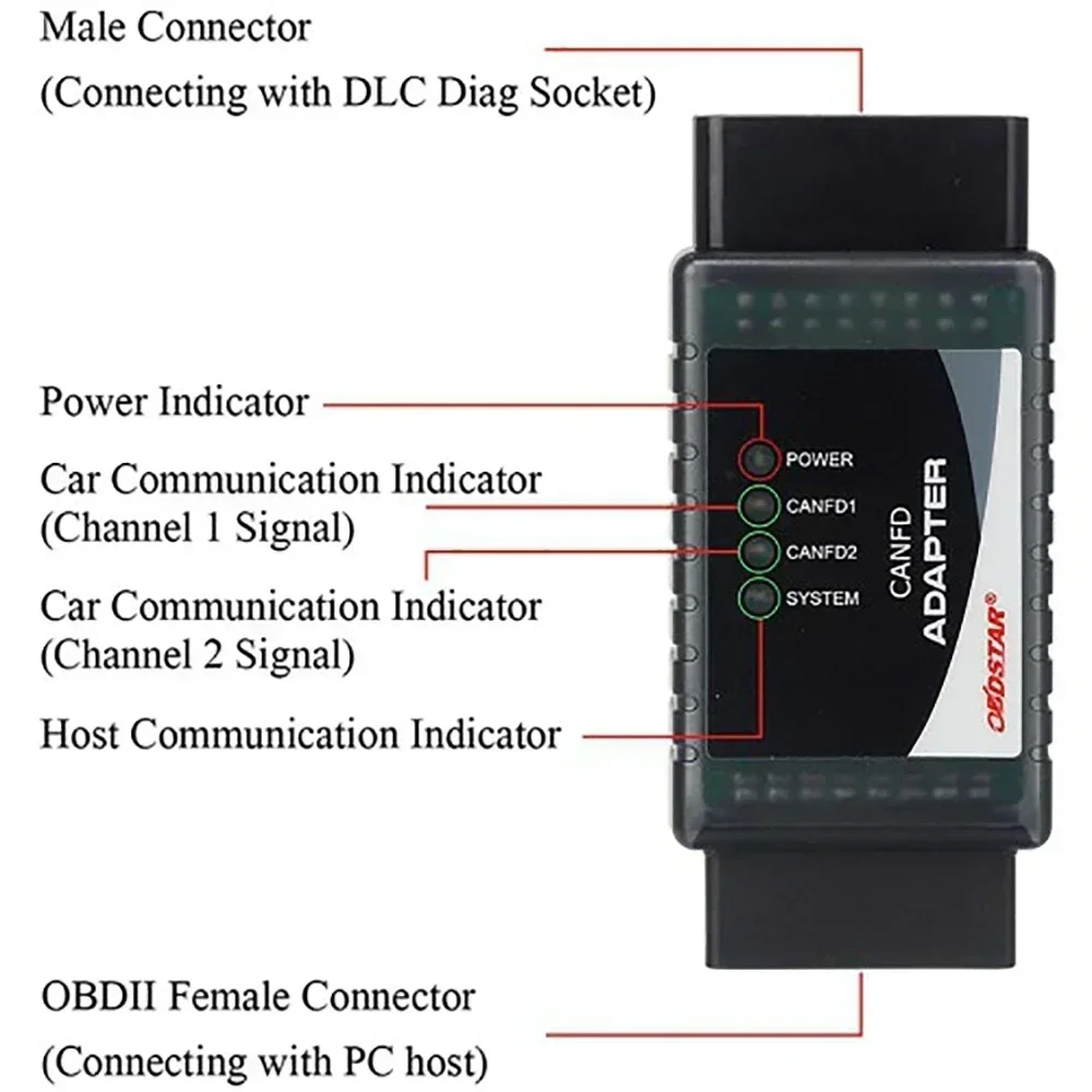 L\'adattatore A+ OBDSTAR CAN FD funziona con X300 DP Plus/Pro4/ODO MASTER e P50 per la diagnosi dell\'ECU per Chevrolet Per Cadillac Per Buick