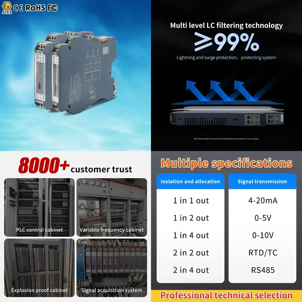 

Signal Isolator Isolated Safety Barrier 4 20Ma Signal Splitter 2 Outputs Ma Signal Splitter