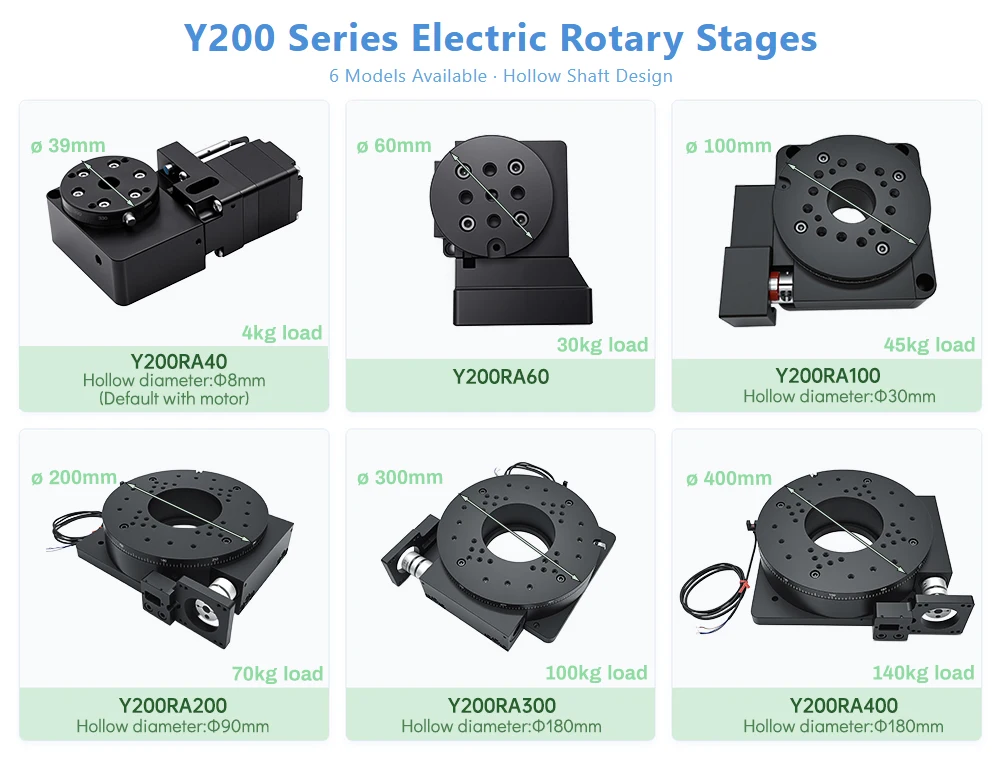 360 Degree Precision Motorized Rotation Stage Hollow Rotary Table Welding Table Positioner Rotary Index Table for Laser Marking