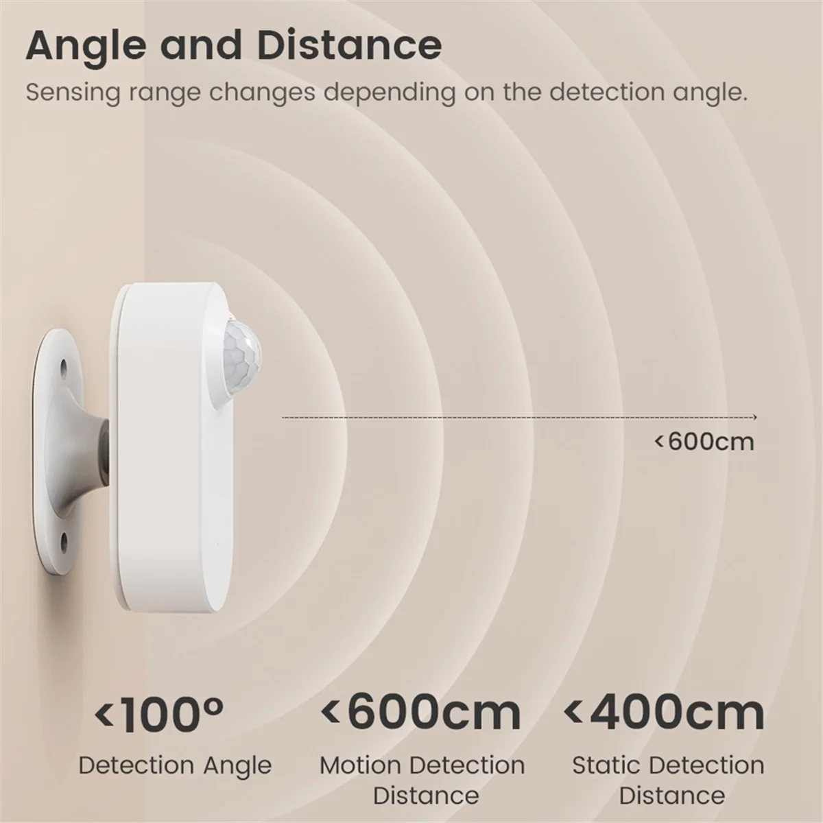 

【Эксклюзивный-Оферблат!】Умный датчик человека