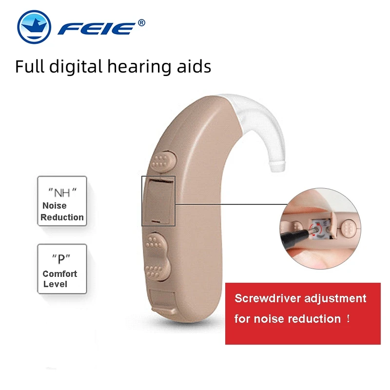 

2024NEW Meling Powerful BTE Hearing Amplifier to Aid for Adults Seniors Hearing Assist Sound Device with Earbuds Voice Enhancer