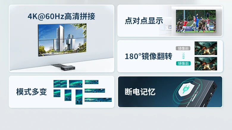 2025年 4K 60Hz HDMIスプリッター 1入力4出力 MT-VIKI スプリッター 1x4 (4つのテレビモニター用)、4ポートHDMIスプリッター 2x2 (電源アダプター付き)