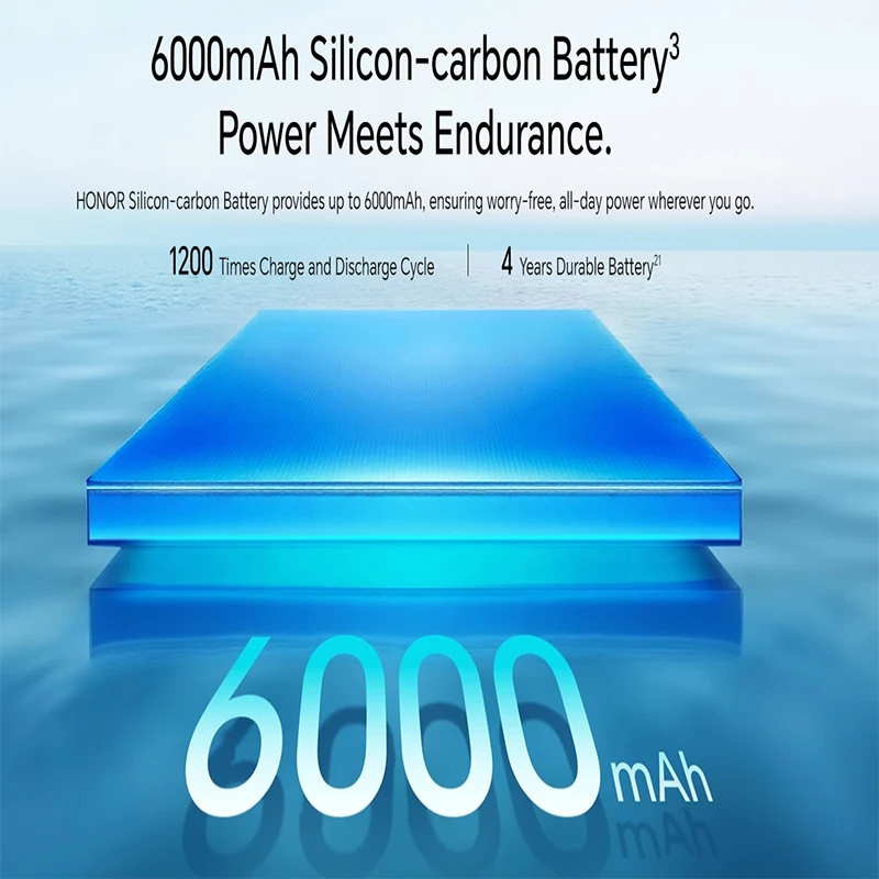 كاميرا Honor 400-Snapdragon 7 Gen 3، AMOLED 120 هرتز، 6000 مللي أمبير، 200 ميجابكسل + 50 ميجابكسل AI Super، هاتف ذكي 6.55 بوصة