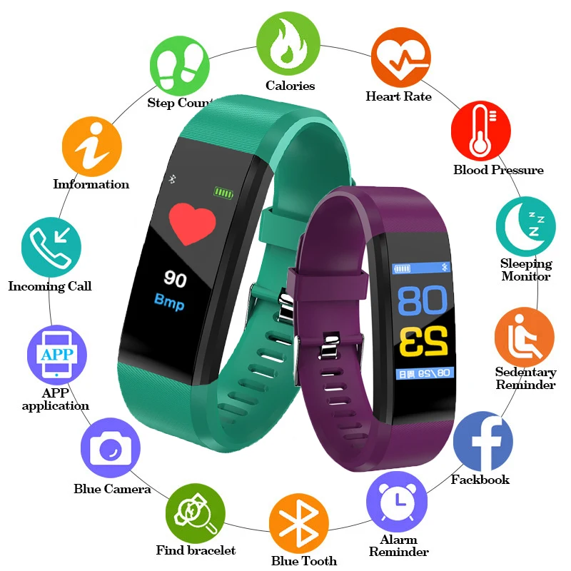 

115 Plus Smart Watch Men Women Waterproof Sport Smartwatch Blood Pressure Heart Rate Monitor Tracker Fitness Watches IOS Android