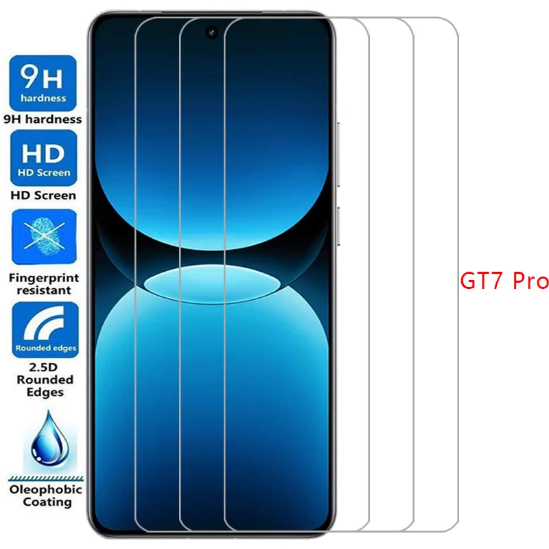 Screen Protector Fo…
