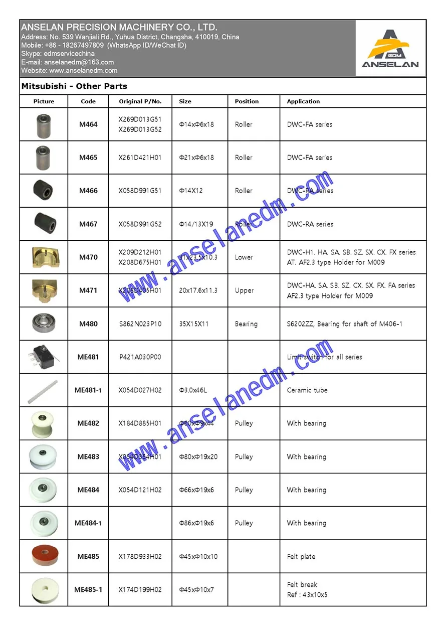 

2 шт. 200442937 Конвейерная лента EDM ROBOFIL 200 0,7x20x730 мм 23.07.190/5