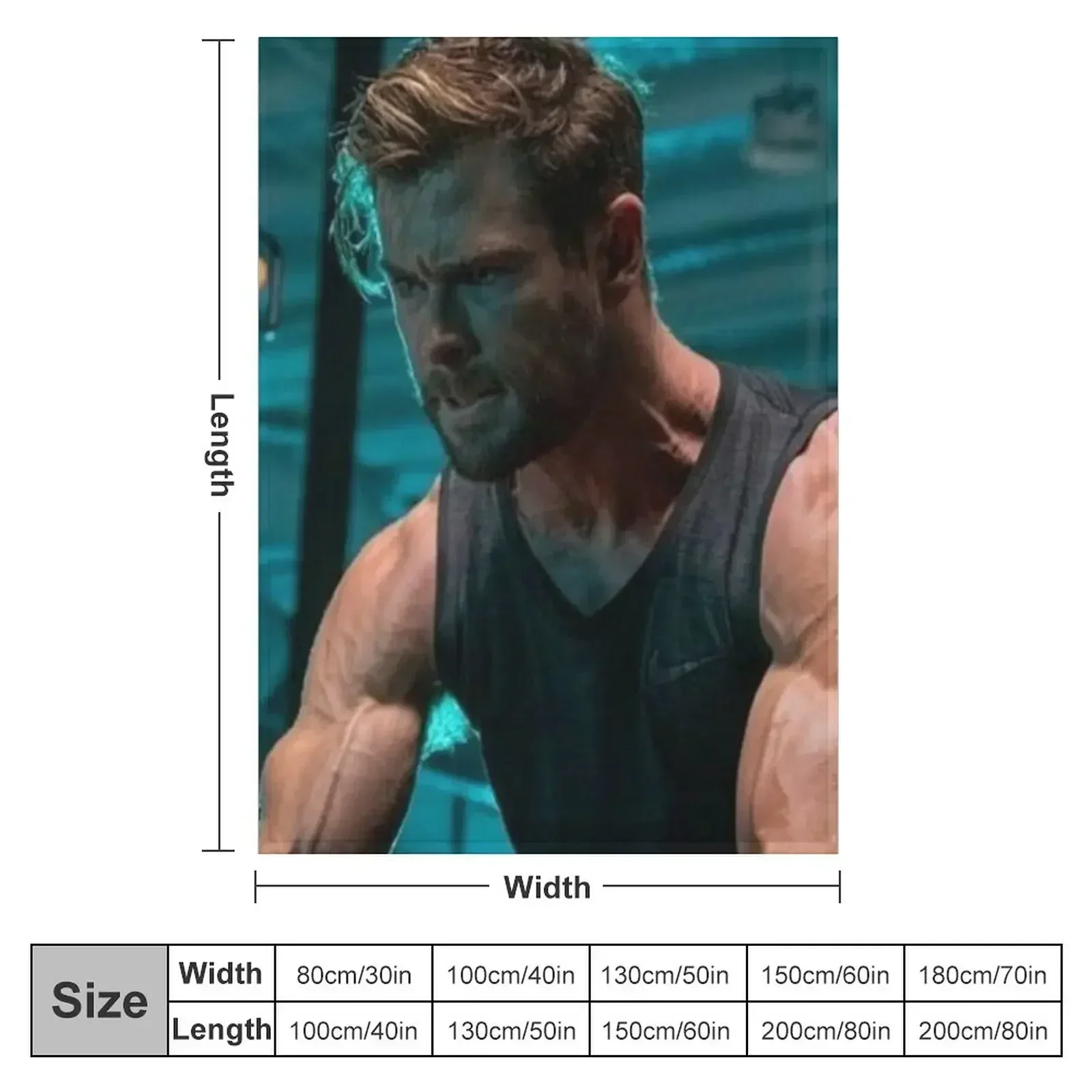 Chris Hemsworth Throw Blanket Thermals For Travel for sofa anime Comforter Bed covers Loose Blankets