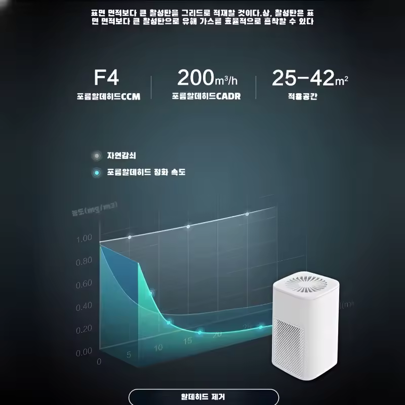 미니 공기청정기