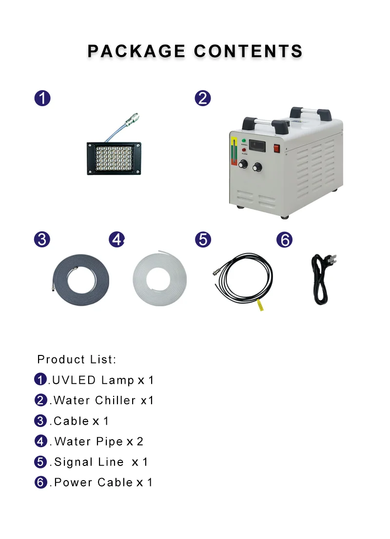 Alta potência Inkjet codificação especial refrigerado a água lâmpada UV, UVLED tinta cura lâmpada conjunto, LED com chiller, 700W, 1pc