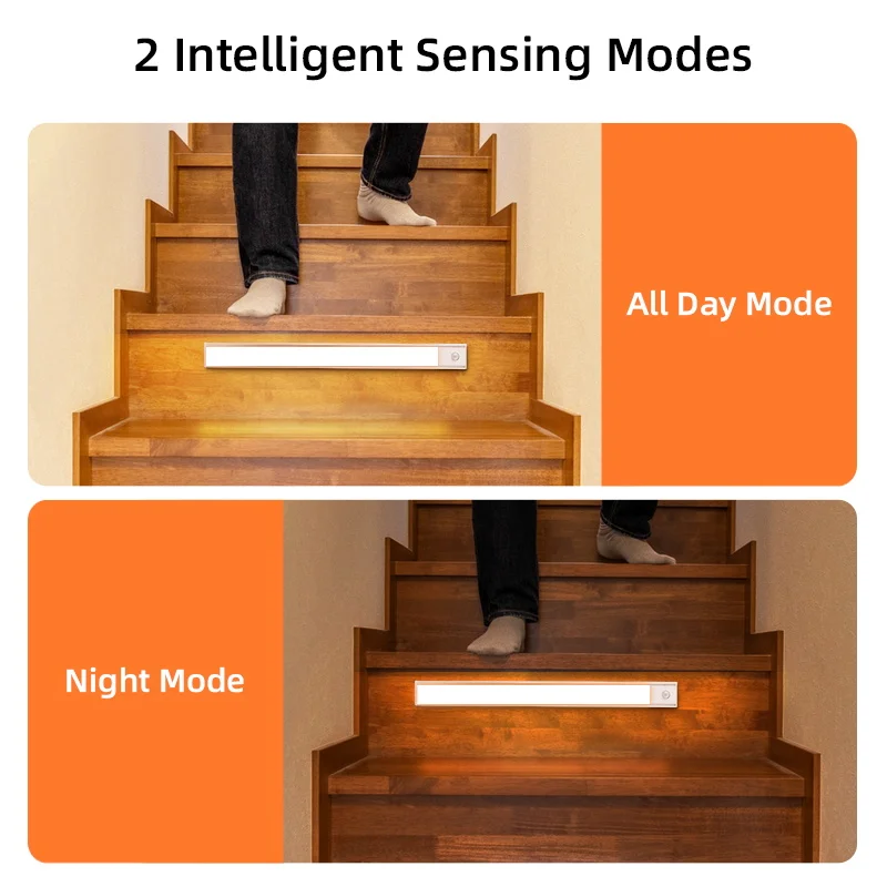Immagine 4: Luce per Armadio Ricaricabile con Sensore di Movimento LED Wireless USB Ultra Sottile Illuminazione Notturna per Armadio 20cm/30cm/40cm/60cm