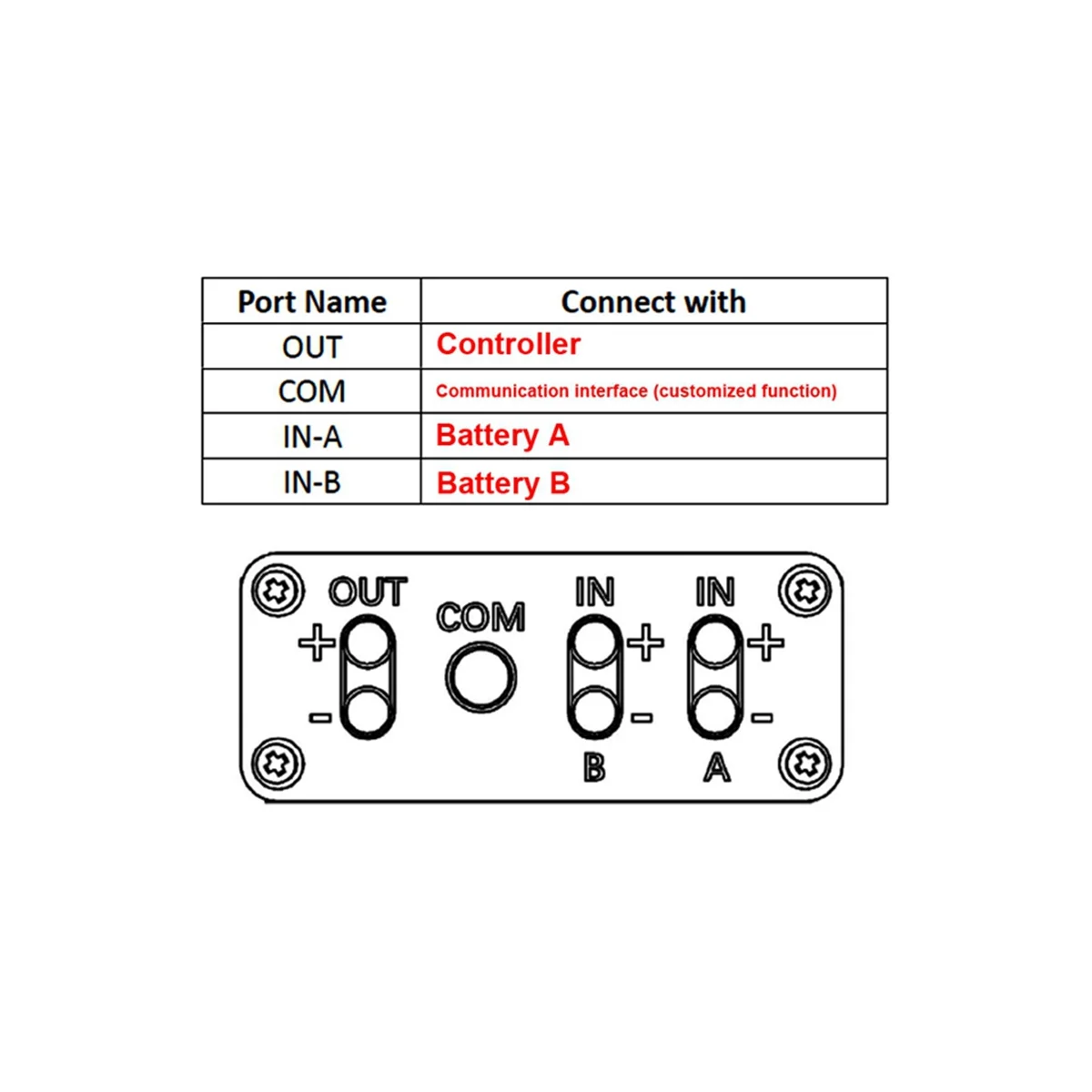 20V-72V 30A 40A Dual Battery Connector for Increase the Capacity By Connecting 2 Batteries Parallel Equalization Module