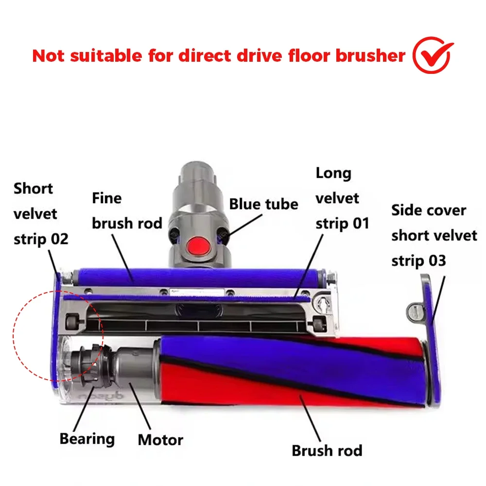 الأسطوانة فرشاة بار نهاية غطاء تغليف المرفقات ل دايسون V6 V7 V8 V10 V11 مكنسة كهربائية نهاية غطاء الجانب استبدال جزء
