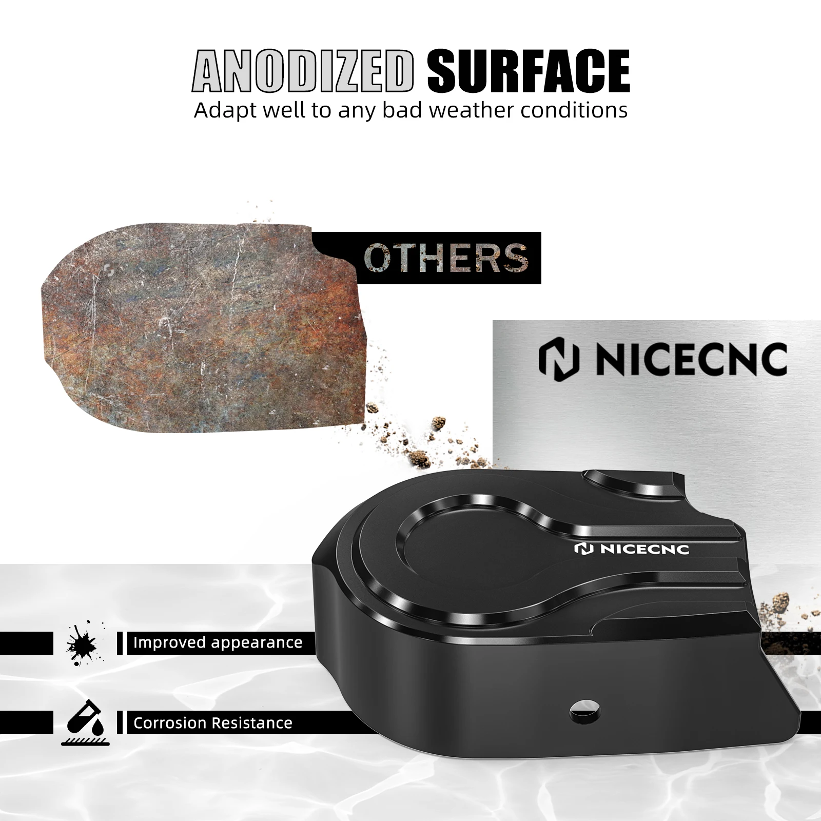 NICECNC غطاء رفرف عادم الدراجة النارية لسيارات BMW R1250GS R 1250 GS 2019-2023 2022 2021 2020 NineT BMW R1250GS ملحقات #5