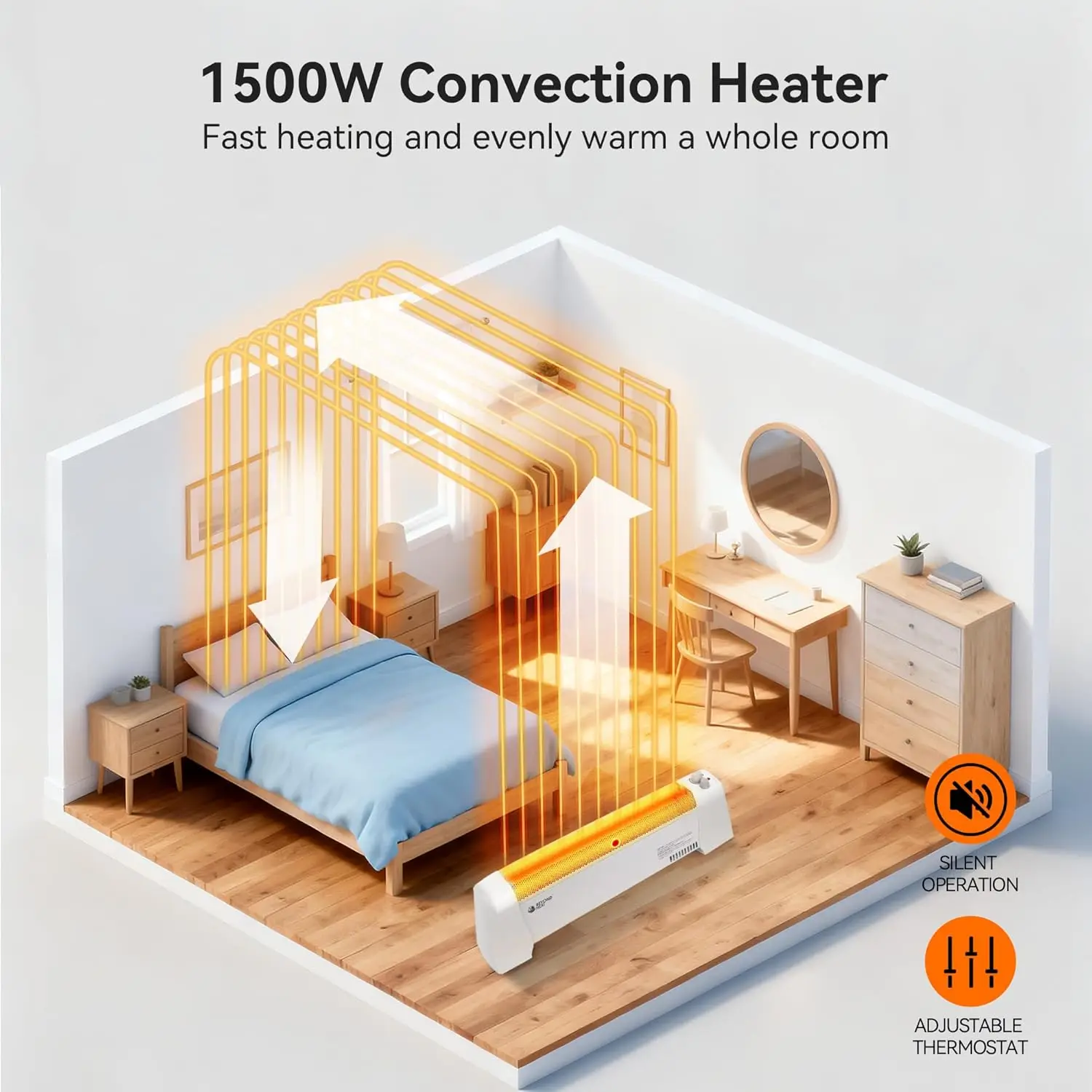 Electric Baseboard Heater 1500W with Thermostat & Overheat Protection, Silent Indoor Heating, White