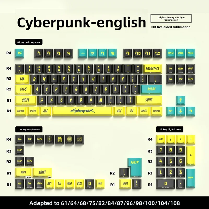 

Cyberpunk KeycapsPBTcherryHigh Side Engraving Translucent Gaming Mechanical Keyboard Keycaps