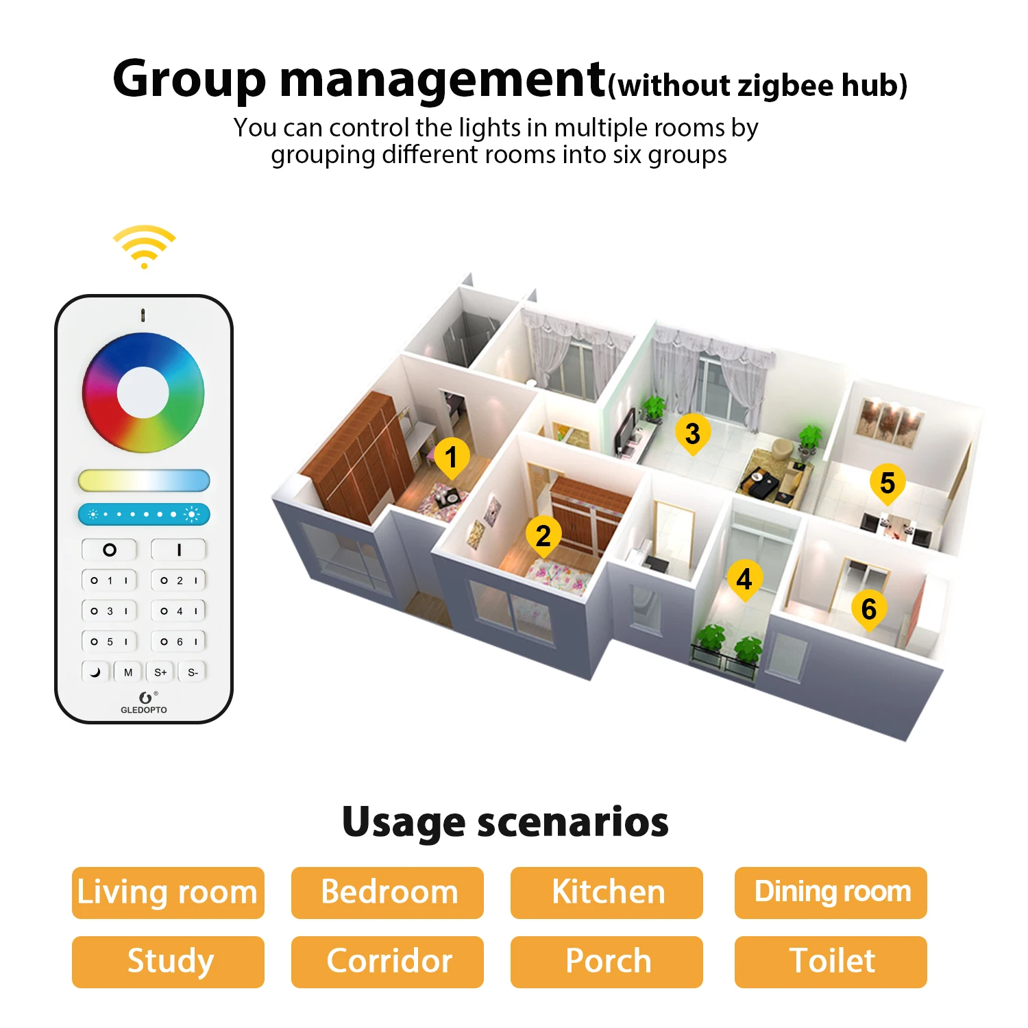 Remote Control Led Lights Strip 2.4G RGBCCT 6 Zone Group Control RF Remote Control Work with Pro Series LED Bulb Spotlight