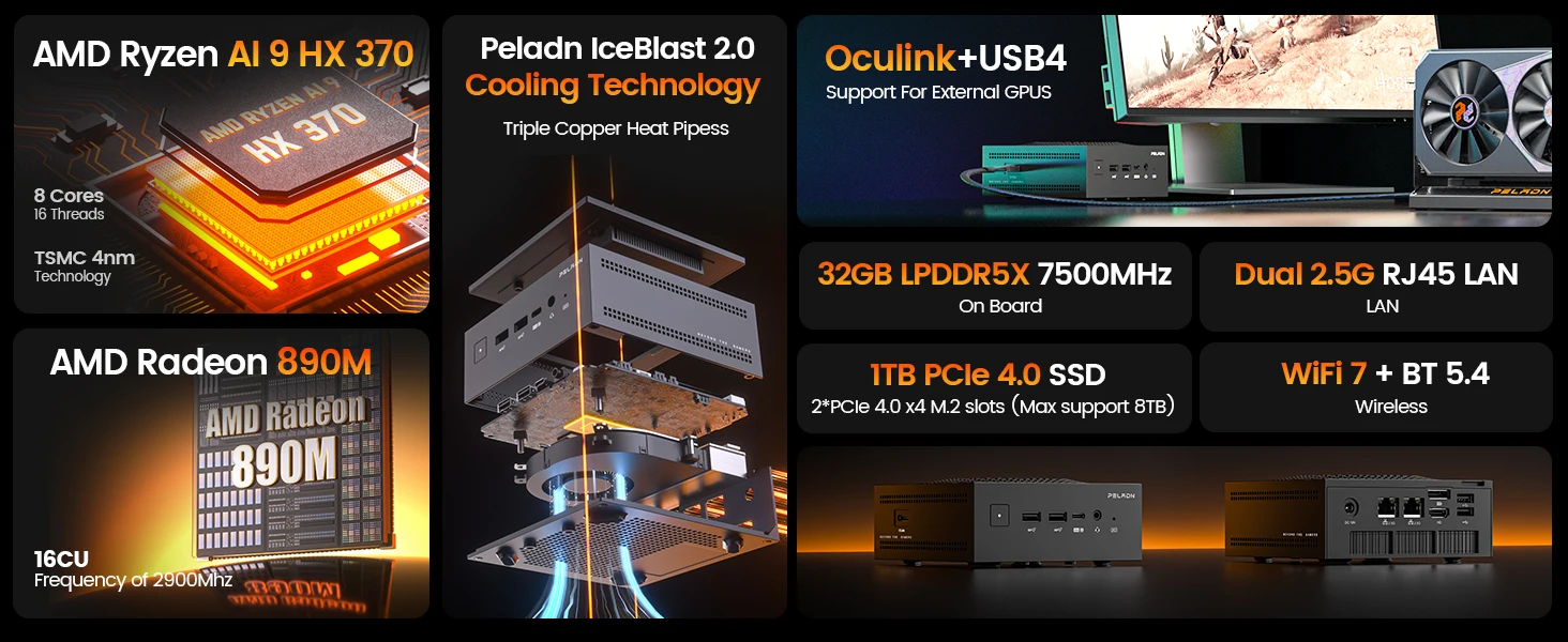 PELADN Gaming Mini PC AMD Ryzen AI 9 HX 370 (12 Cores,up to 5.1Ghz), 32GB LPDDR5X 1TB PCIe 4.0 SSD Dual 2.5G LAN USB4 20Gbps Type-C/DP/HD Mini Desktop Computer WiFi7 4K/60Hz Triple-Display USB3.2/BT5.4 Mini Computers